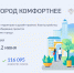 До завершения Всероссийского голосования за благоустройство осталось две недели – более 116 тысяч жителей Чувашии уже определились! - Мариинско-Посадский район